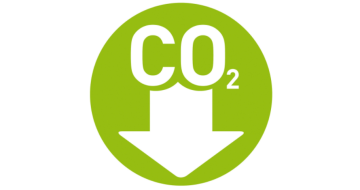 CO2-routekaart