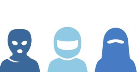 verbodgezichtbedekkendekleding