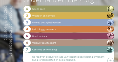 Governancecode zorg logo