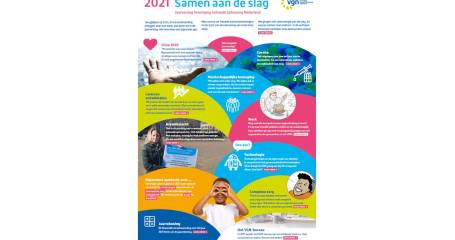 Jaarverslag VGN 2021