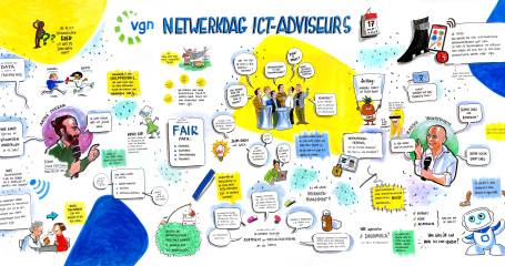 Getekende impressie van de netwerkdag
