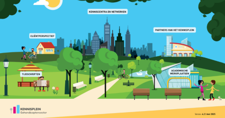 Illustratie Kennislandschap Gehandicaptenzorg