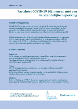 Factsheet COVID-19 VB 15 april 2020