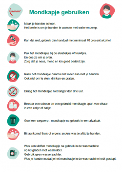 Zo gebruik je een mondkapje