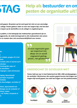 Infographic over pesten voor bestuur en OR