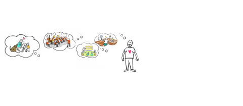 Visie illustratie headerbeeld
