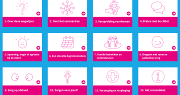 Wegwijzer