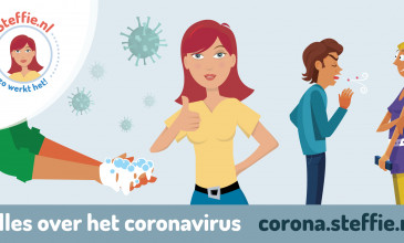 Eenvoudige uitleg coronavirus