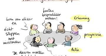 in dialoog