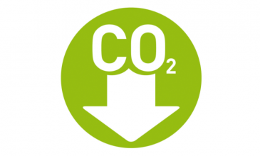 CO2-routekaart