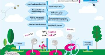 wegwijzer praten over seks