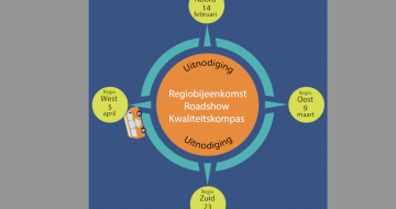 Roadshow regiobijeenkomsten