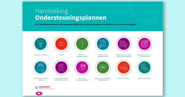 Handreiking ondersteuningsplannen