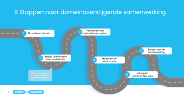 Stappen in domein overstijgende samenwerking