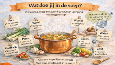 Wat zit er in de medezeggenschapsoep?